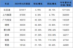 新利18网页截图1